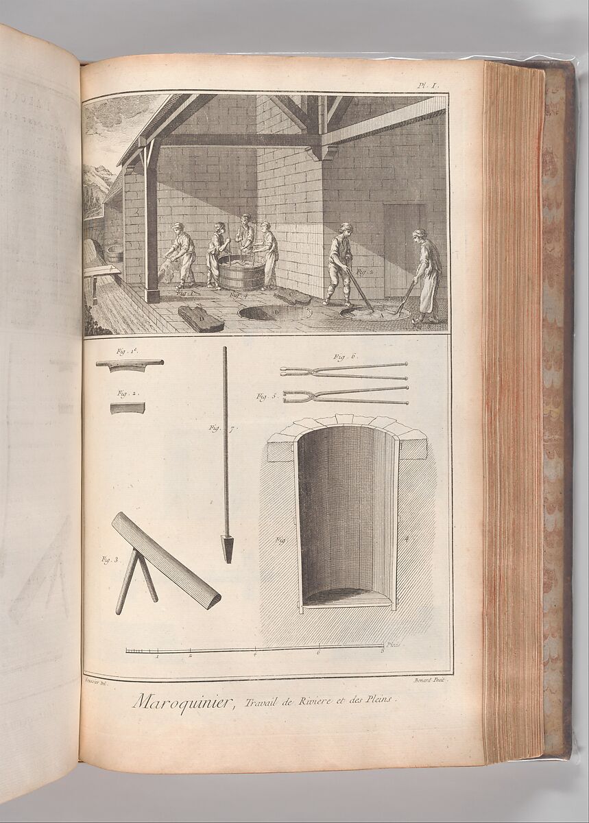 Recueil de planches, sur les sciences, les arts libéraux, et les arts méchaniques : avec leur explication, Denis Diderot (French, 1713–1784)