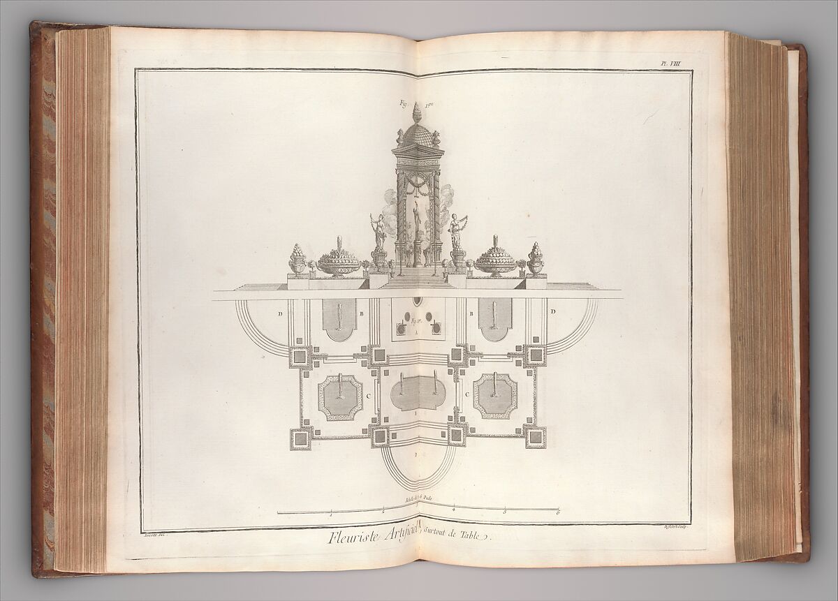 Recueil de planches, sur les sciences, les arts libéraux, et les arts méchaniques : avec leur explication, Denis Diderot (French, 1713–1784)