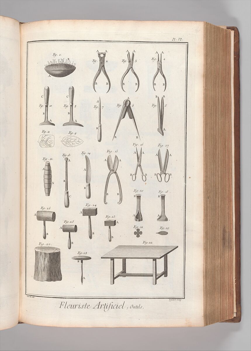 Recueil de planches, sur les sciences, les arts libéraux, et les arts méchaniques : avec leur explication, Denis Diderot (French, 1713–1784)