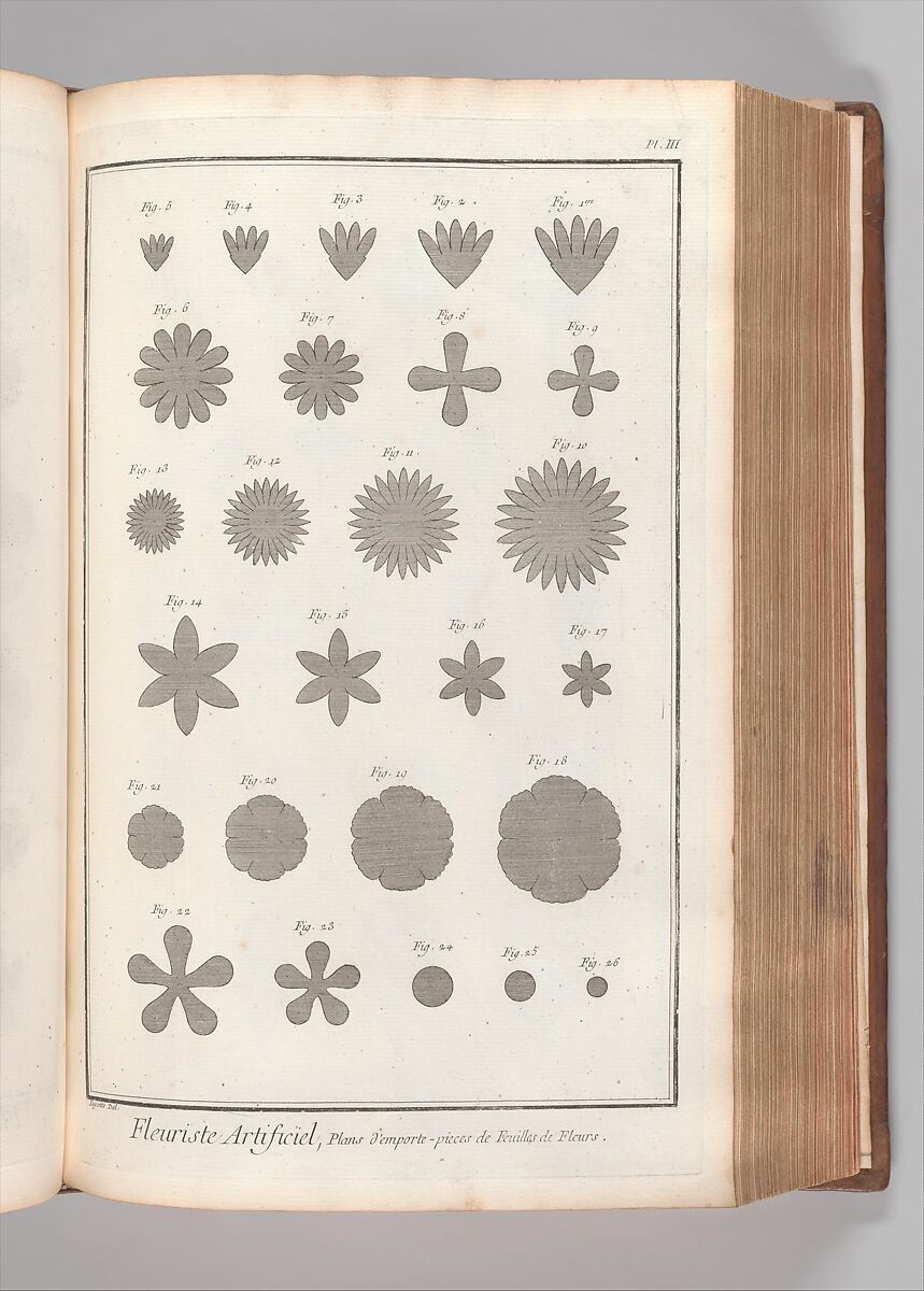 Recueil de planches, sur les sciences, les arts libéraux, et les arts méchaniques : avec leur explication, Denis Diderot (French, 1713–1784)