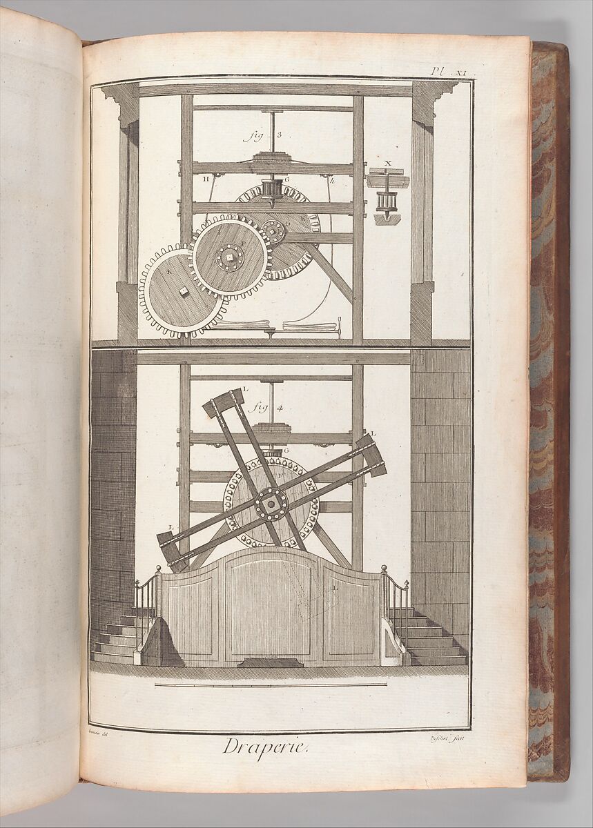 Recueil de planches, sur les sciences, les arts libéraux, et les arts méchaniques : avec leur explication, Denis Diderot (French, 1713–1784)