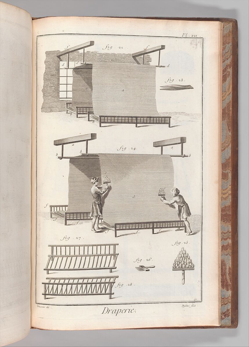 Recueil de planches, sur les sciences, les arts libéraux, et les arts méchaniques : avec leur explication, Denis Diderot (French, 1713–1784)