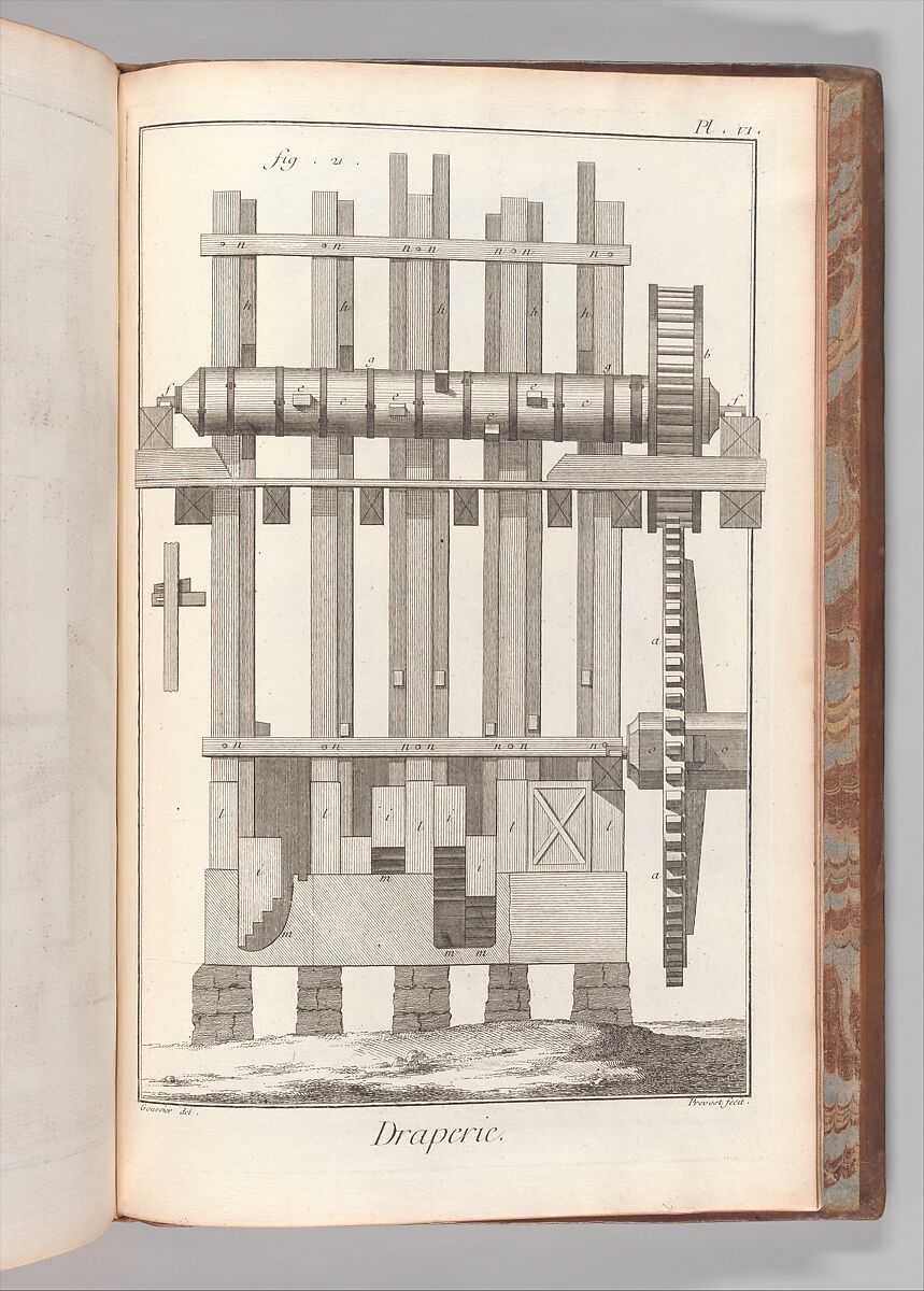 Recueil de planches, sur les sciences, les arts libéraux, et les arts méchaniques : avec leur explication, Denis Diderot (French, 1713–1784)