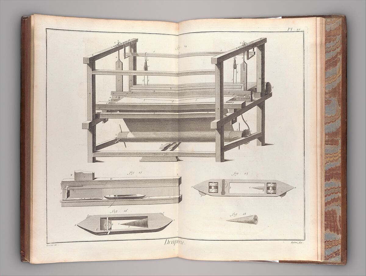 Recueil de planches, sur les sciences, les arts libéraux, et les arts méchaniques : avec leur explication, Denis Diderot (French, 1713–1784)