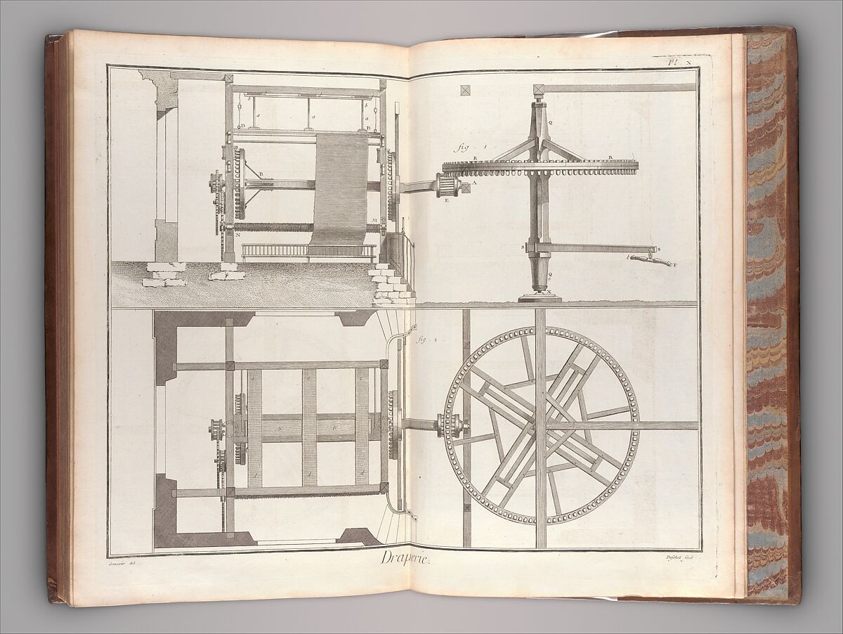 Recueil de planches, sur les sciences, les arts libéraux, et les arts méchaniques : avec leur explication, Denis Diderot (French, 1713–1784)