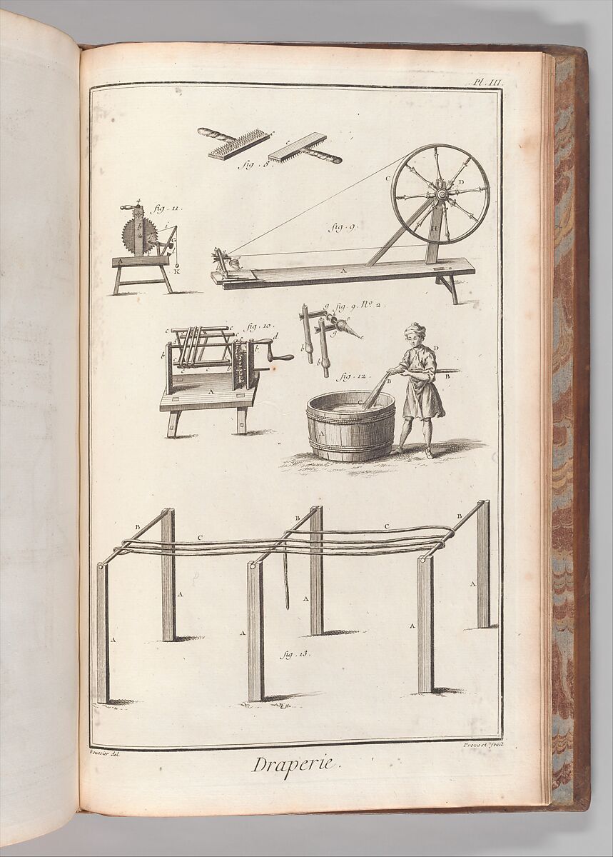 Recueil de planches, sur les sciences, les arts libéraux, et les arts méchaniques : avec leur explication, Denis Diderot (French, 1713–1784)