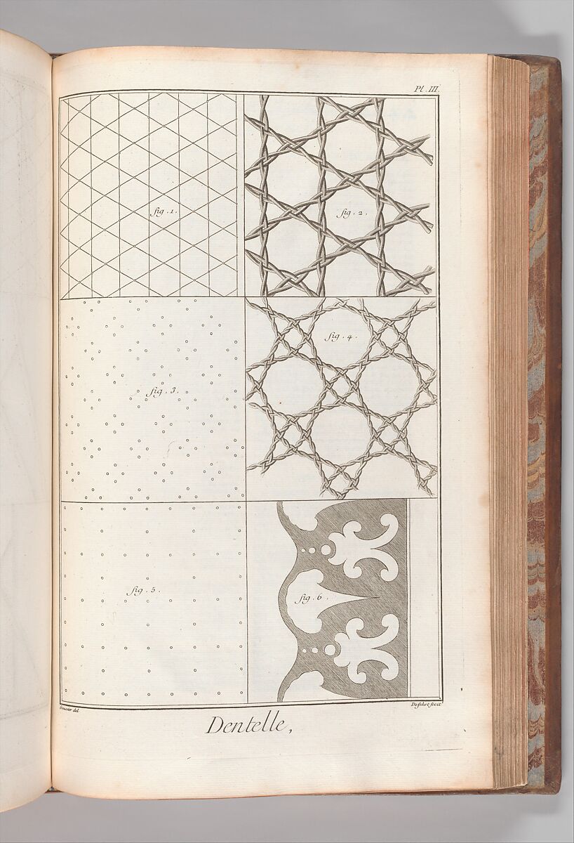 Recueil de planches, sur les sciences, les arts libéraux, et les arts méchaniques : avec leur explication, Denis Diderot (French, 1713–1784)