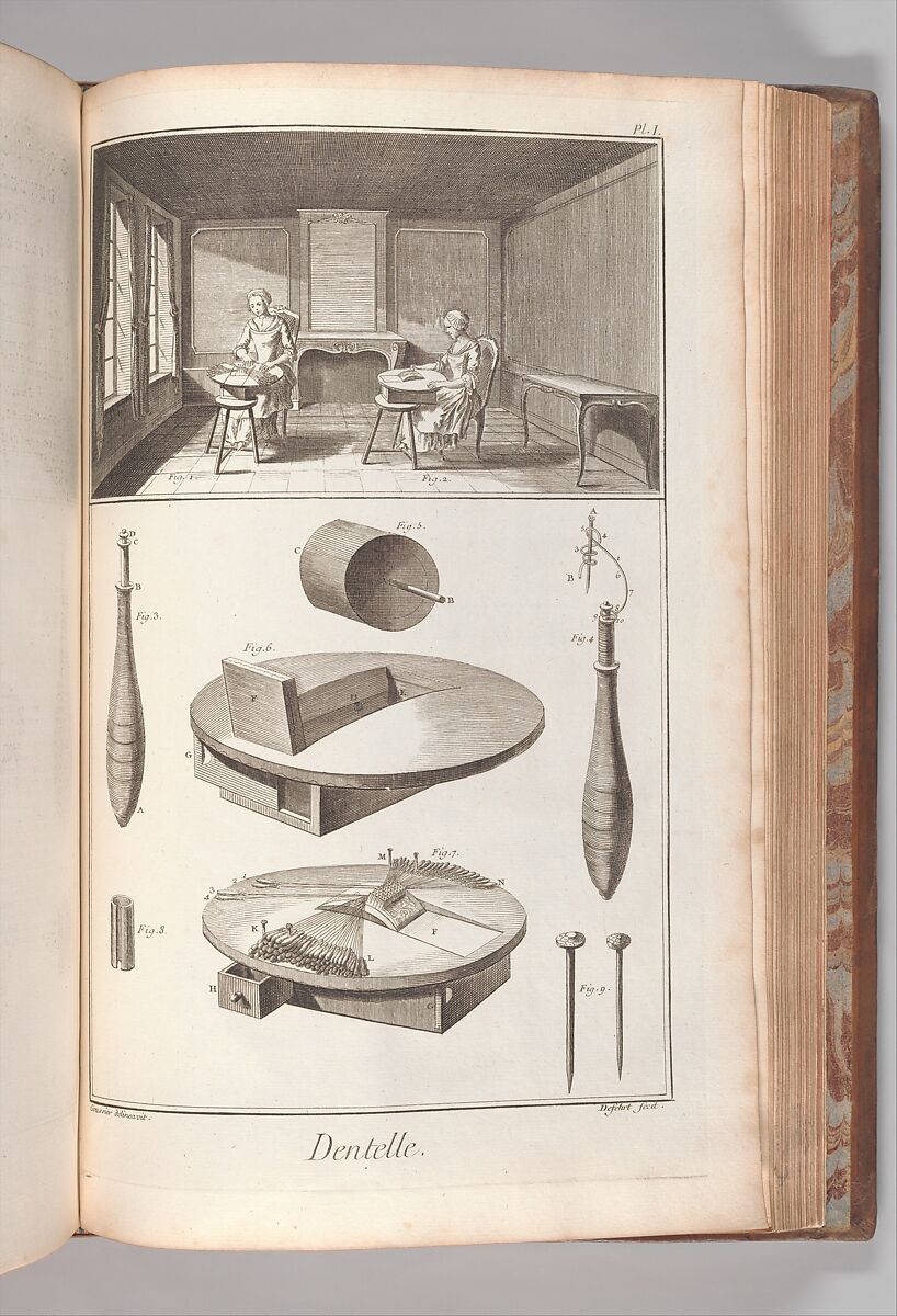 Recueil de planches, sur les sciences, les arts libéraux, et les arts méchaniques : avec leur explication, Denis Diderot (French, 1713–1784)