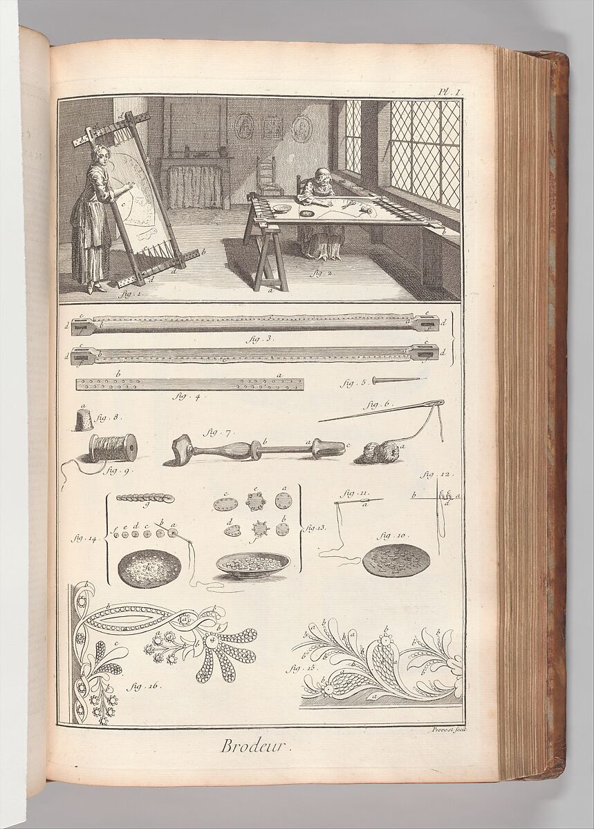 Recueil de planches, sur les sciences, les arts libéraux, et les arts méchaniques : avec leur explication, Denis Diderot (French, 1713–1784)
