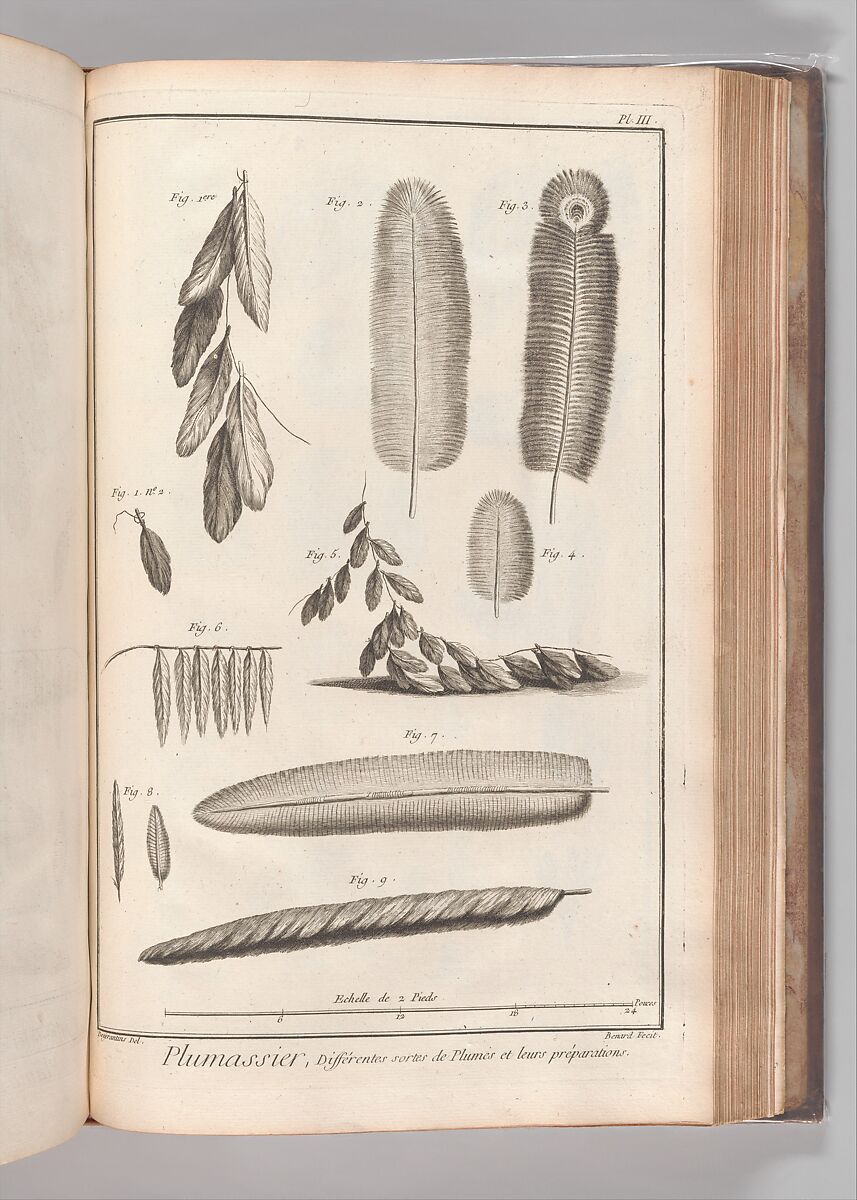 Recueil de planches, sur les sciences, les arts libéraux, et les arts méchaniques : avec leur explication, Denis Diderot (French, 1713–1784)