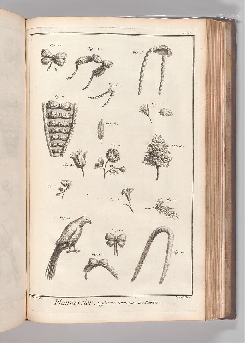 Recueil de planches, sur les sciences, les arts libéraux, et les arts méchaniques : avec leur explication, Denis Diderot (French, 1713–1784)