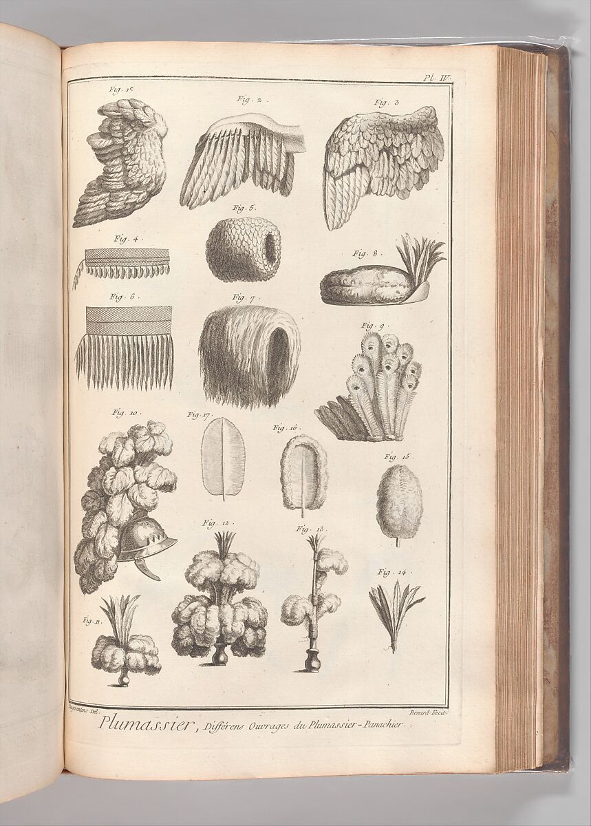 Recueil de planches, sur les sciences, les arts libéraux, et les arts méchaniques : avec leur explication, Denis Diderot (French, 1713–1784)