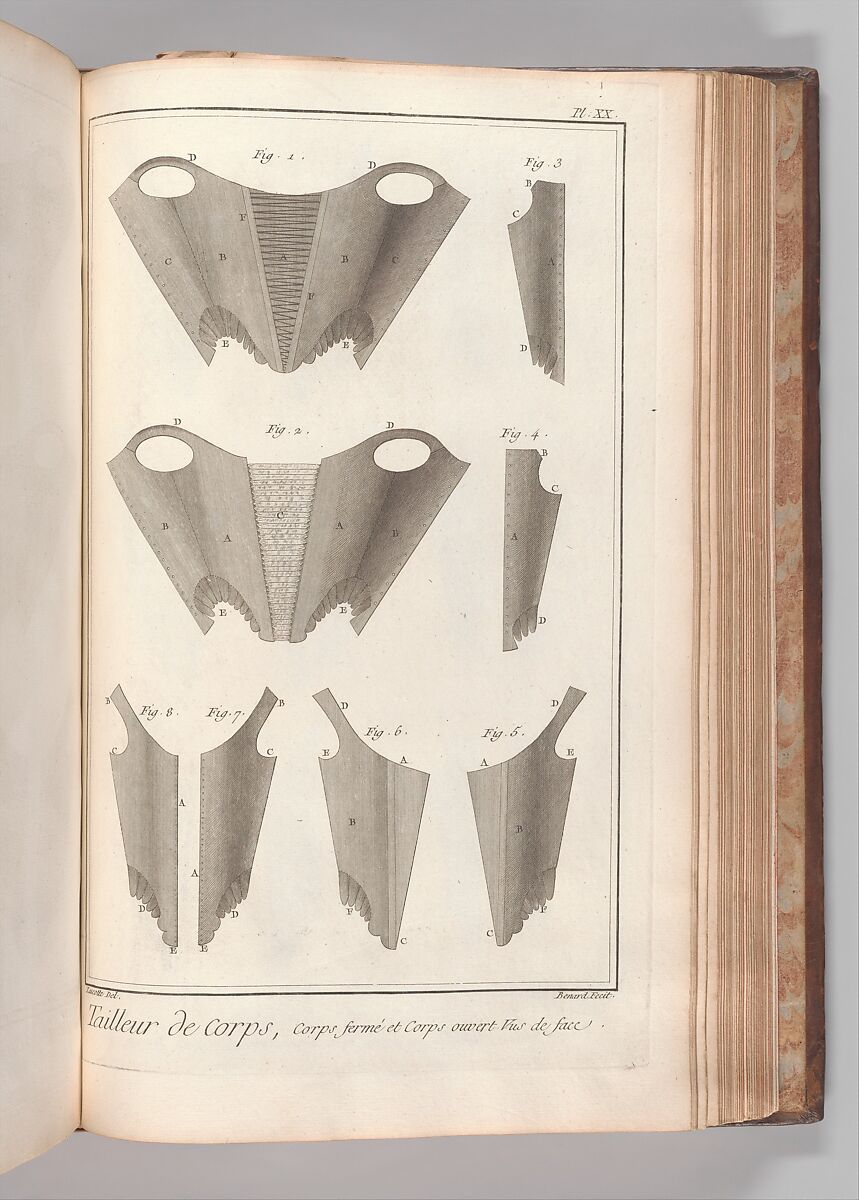 Recueil de planches, sur les sciences, les arts libéraux, et les arts méchaniques : avec leur explication, Denis Diderot (French, 1713–1784)