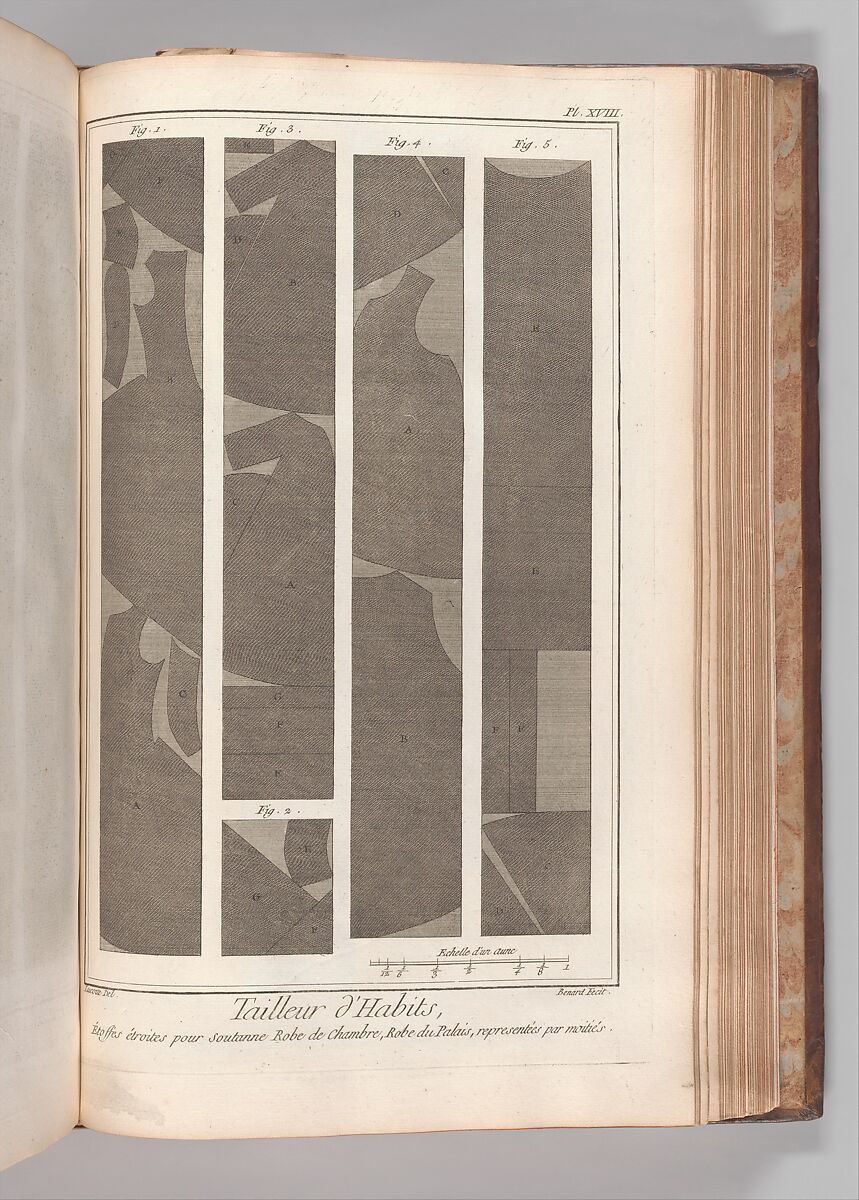 Recueil de planches, sur les sciences, les arts libéraux, et les arts méchaniques : avec leur explication, Denis Diderot (French, 1713–1784)