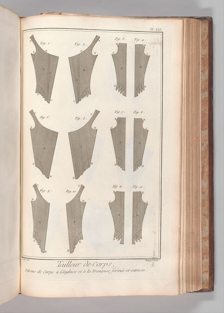 Recueil de planches, sur les sciences, les arts libéraux, et les arts méchaniques : avec leur explication, Denis Diderot (French, 1713–1784)
