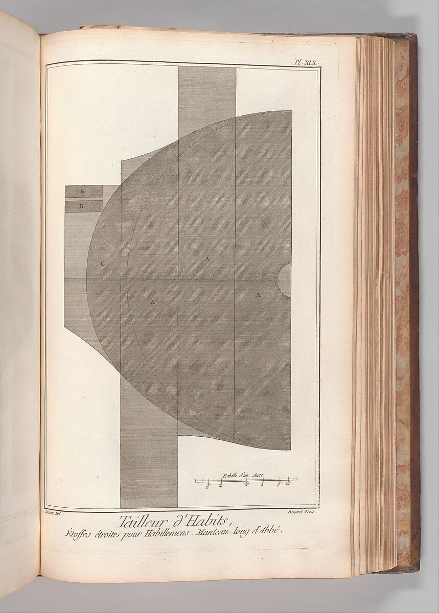 Recueil de planches, sur les sciences, les arts libéraux, et les arts méchaniques : avec leur explication, Denis Diderot (French, 1713–1784)