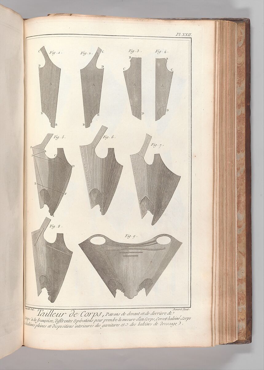 Recueil de planches, sur les sciences, les arts libéraux, et les arts méchaniques : avec leur explication, Denis Diderot (French, 1713–1784)