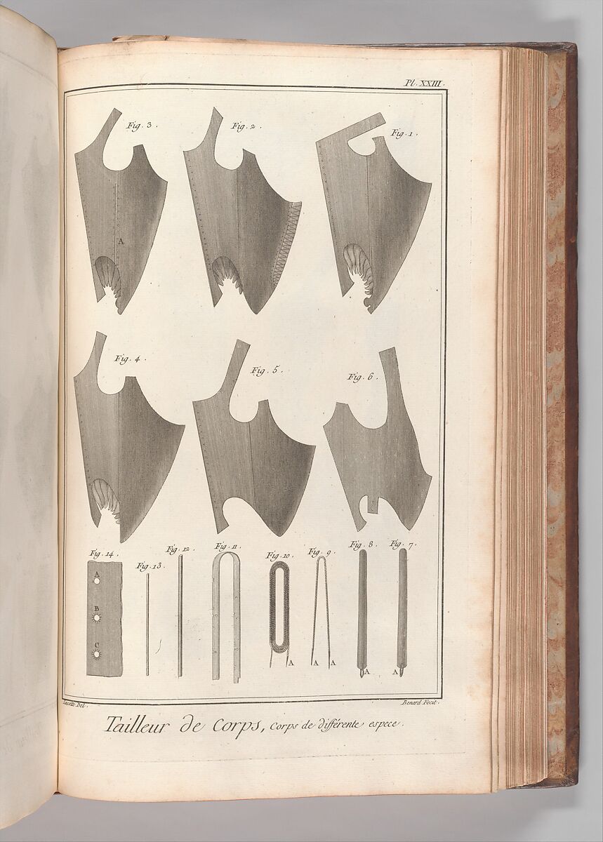 Recueil de planches, sur les sciences, les arts libéraux, et les arts méchaniques : avec leur explication, Denis Diderot (French, 1713–1784)
