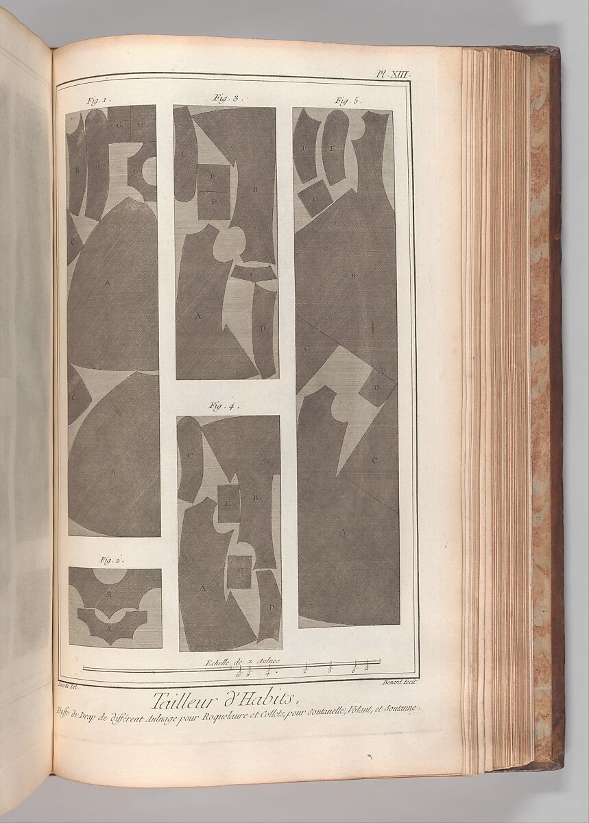 Recueil de planches, sur les sciences, les arts libéraux, et les arts méchaniques : avec leur explication, Denis Diderot (French, 1713–1784)