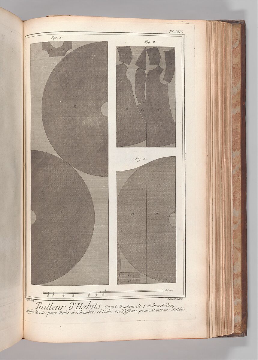 Recueil de planches, sur les sciences, les arts libéraux, et les arts méchaniques : avec leur explication, Denis Diderot (French, 1713–1784)