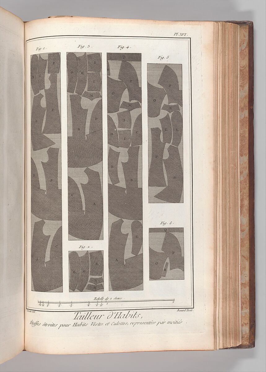 Recueil de planches, sur les sciences, les arts libéraux, et les arts méchaniques : avec leur explication, Denis Diderot (French, 1713–1784)