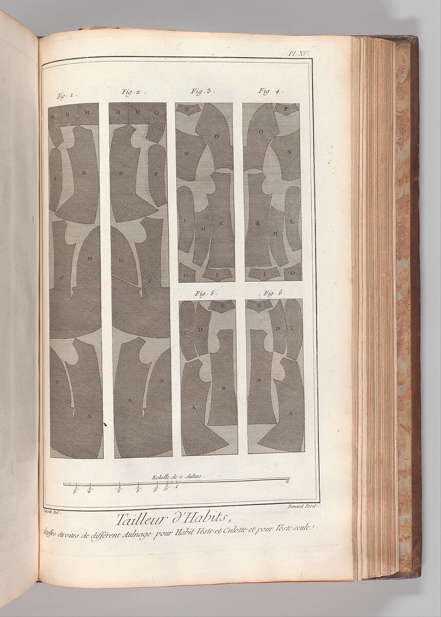 Recueil de planches, sur les sciences, les arts libéraux, et les arts méchaniques : avec leur explication, Denis Diderot (French, 1713–1784)