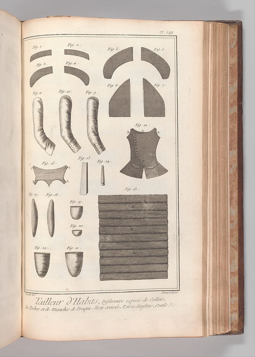 Recueil de planches, sur les sciences, les arts libéraux, et les arts méchaniques : avec leur explication, Denis Diderot (French, 1713–1784)
