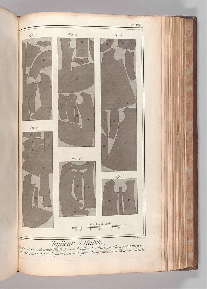 Recueil de planches, sur les sciences, les arts libéraux, et les arts méchaniques : avec leur explication, Denis Diderot (French, 1713–1784)