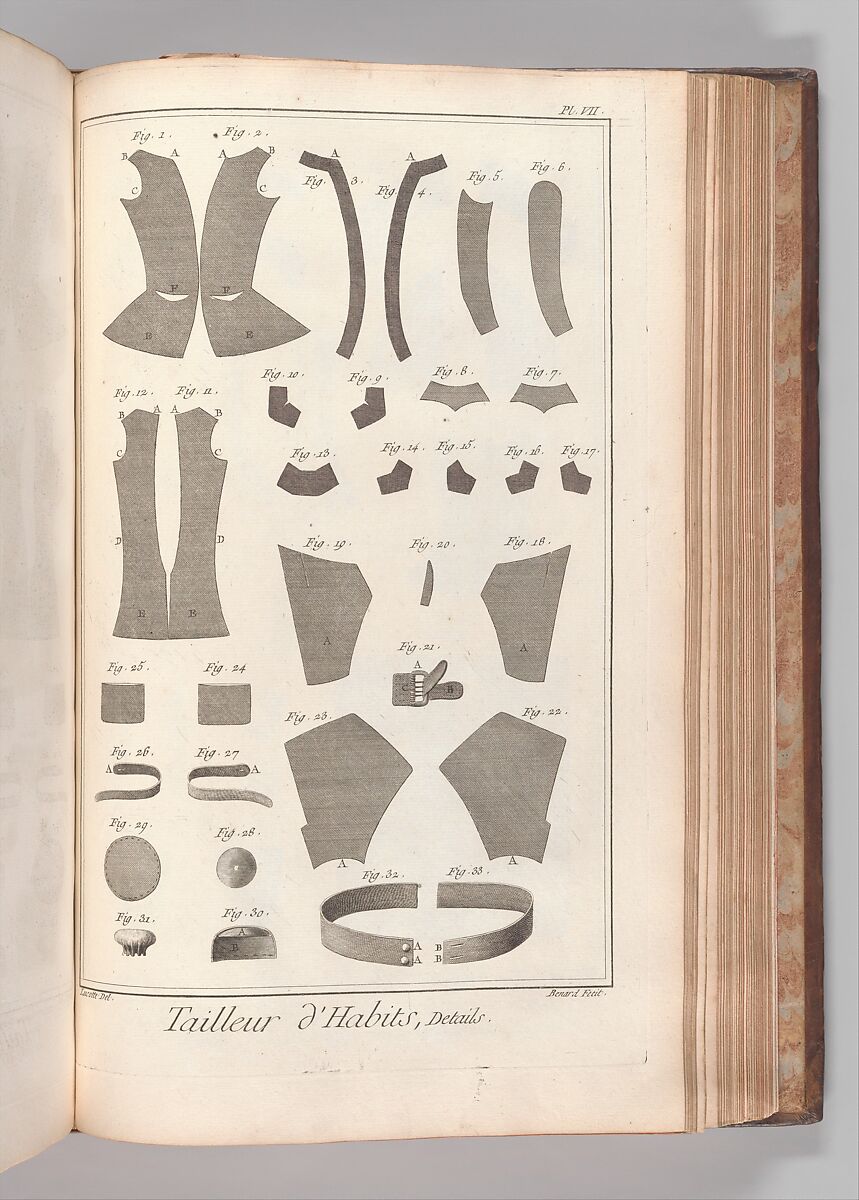 Recueil de planches, sur les sciences, les arts libéraux, et les arts méchaniques : avec leur explication, Denis Diderot (French, 1713–1784)