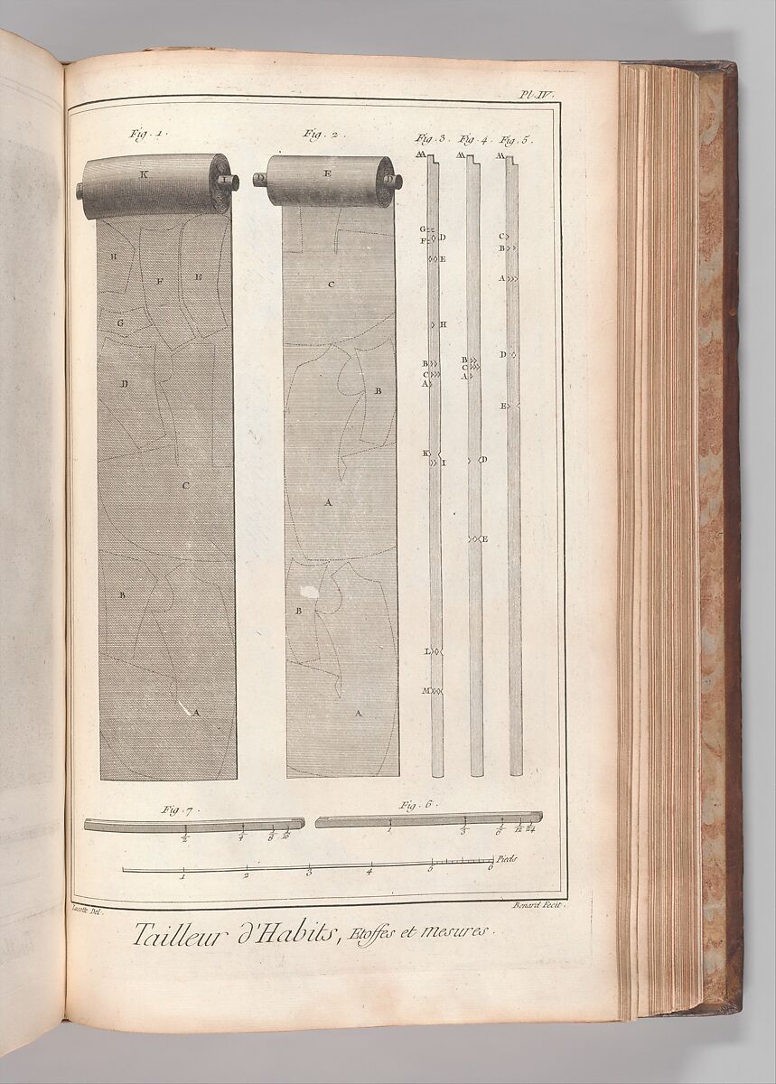 Recueil de planches, sur les sciences, les arts libéraux, et les arts méchaniques : avec leur explication, Denis Diderot (French, 1713–1784)