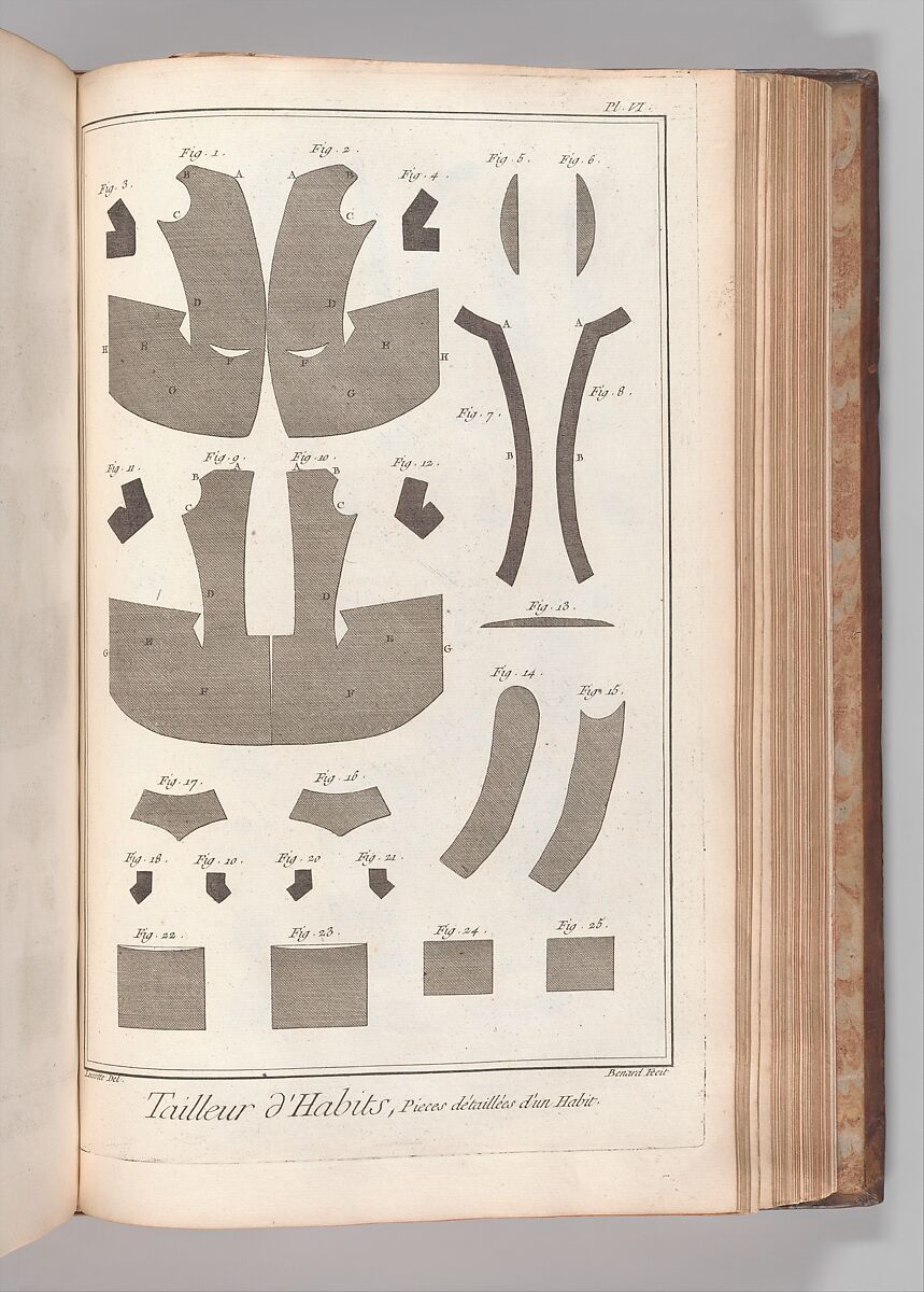 Recueil de planches, sur les sciences, les arts libéraux, et les arts méchaniques : avec leur explication, Denis Diderot (French, 1713–1784)