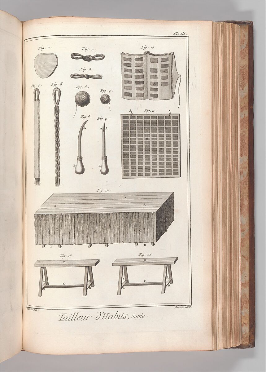 Recueil de planches, sur les sciences, les arts libéraux, et les arts méchaniques : avec leur explication, Denis Diderot (French, 1713–1784)
