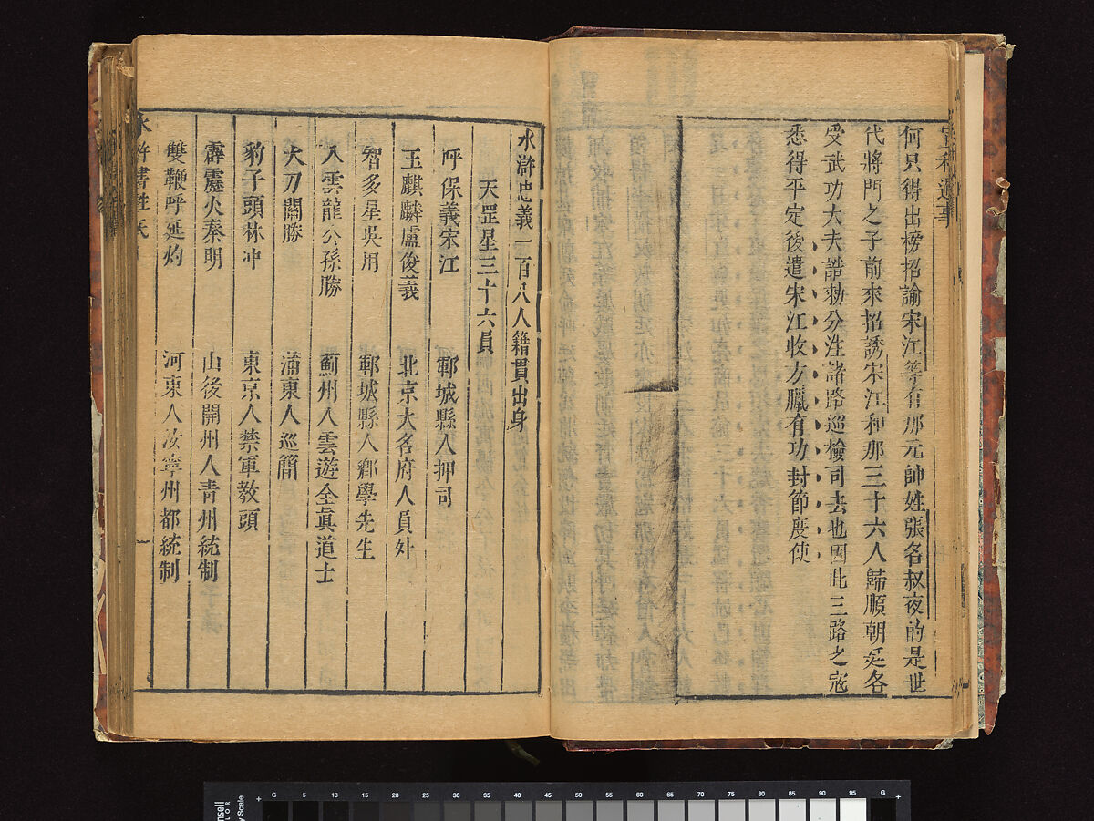 The Water Margin, Woodblock-printed book; ink on paper, China