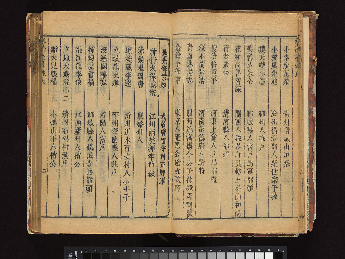 The Water Margin, Woodblock-printed book; ink on paper, China