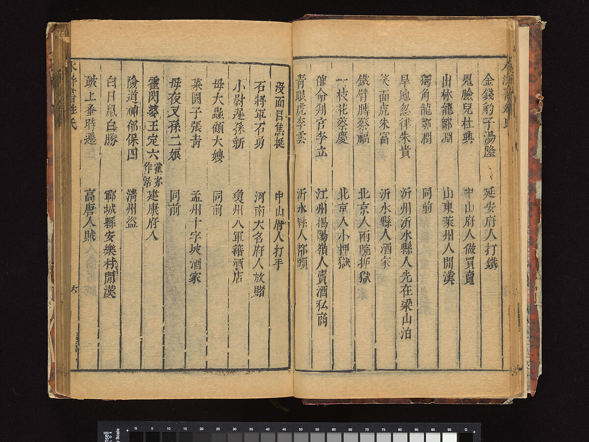 The Water Margin, Woodblock-printed book; ink on paper, China