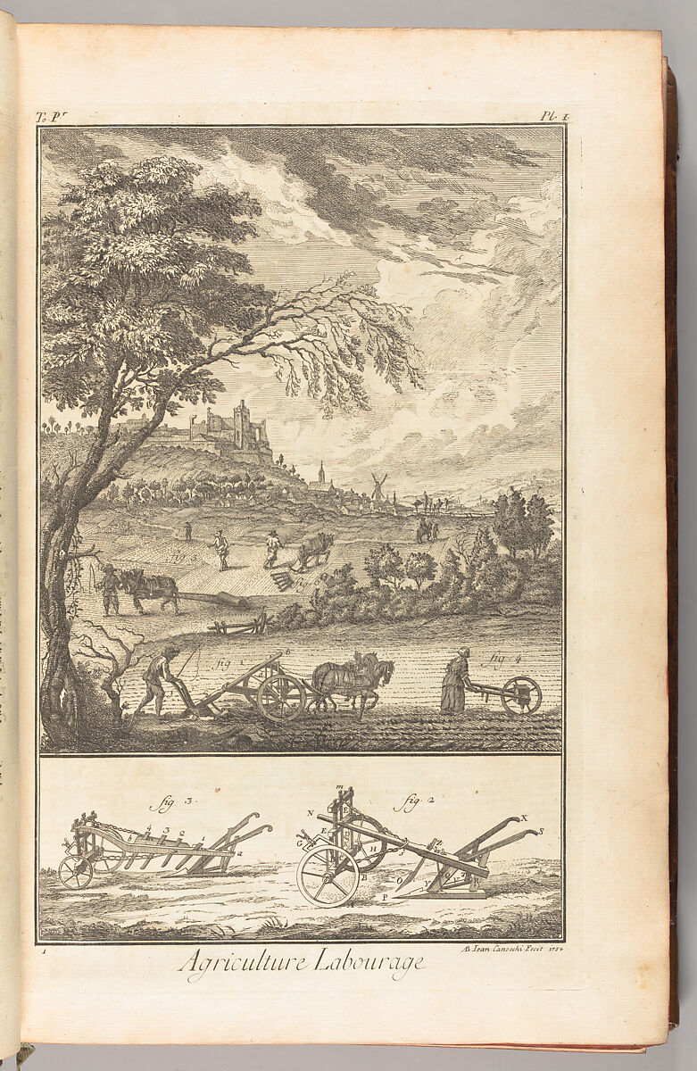 Planches pour l'Encyclopédie, ou pour le Dictionaire raisonné des sciences, des arts libéraux, et des arts méchaniques, avec leur explication, Denis Diderot (French, 1713–1784)