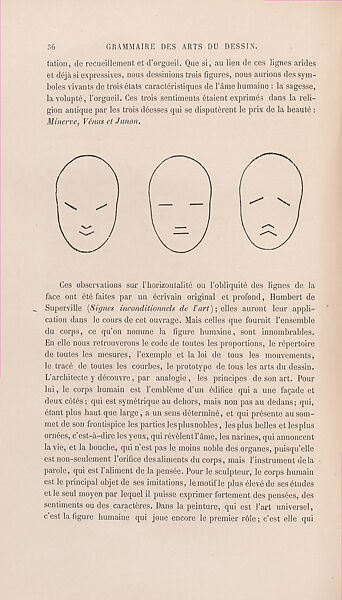 Grammaire des arts du dessin : architecture, sculpture, peinture, Charles Blanc (French, Castres 1813–1882 Paris) 