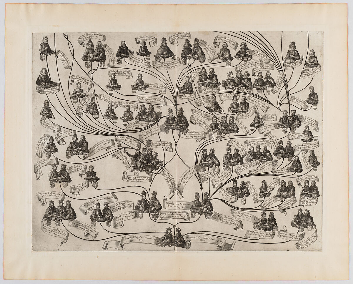 Family Tree of the House of Habsburg, Aegidius Sadeler II (Netherlandish, Antwerp 1568–1629 Prague), Engravings 