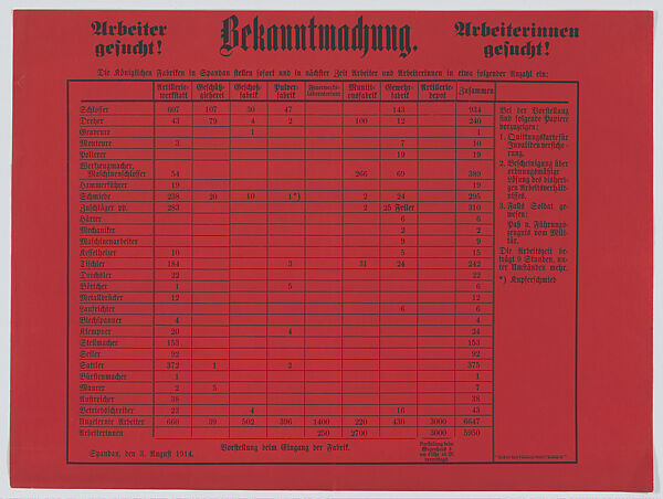 Bekanntmachung, Anonymous, Commercial lithograph 