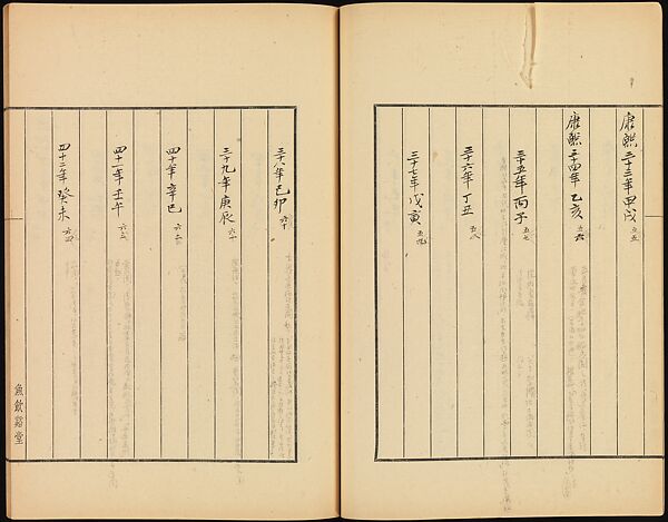 Shitao Chronology and Excerpts from Miscellaneous Books, Xie Zhiliu (Chinese, 1910–1997), Bound volume; ink on paper, China 