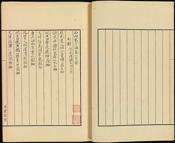 Table of Contents of "Xiyun Yumubian", Xie Zhiliu (Chinese, 1910–1997), Bound volume; ink on paper, China 