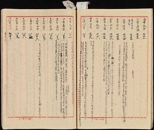 Chronology of Four Yuan Masters, Xie Zhiliu (Chinese, 1910–1997), Bound volume; ink on paper, China 