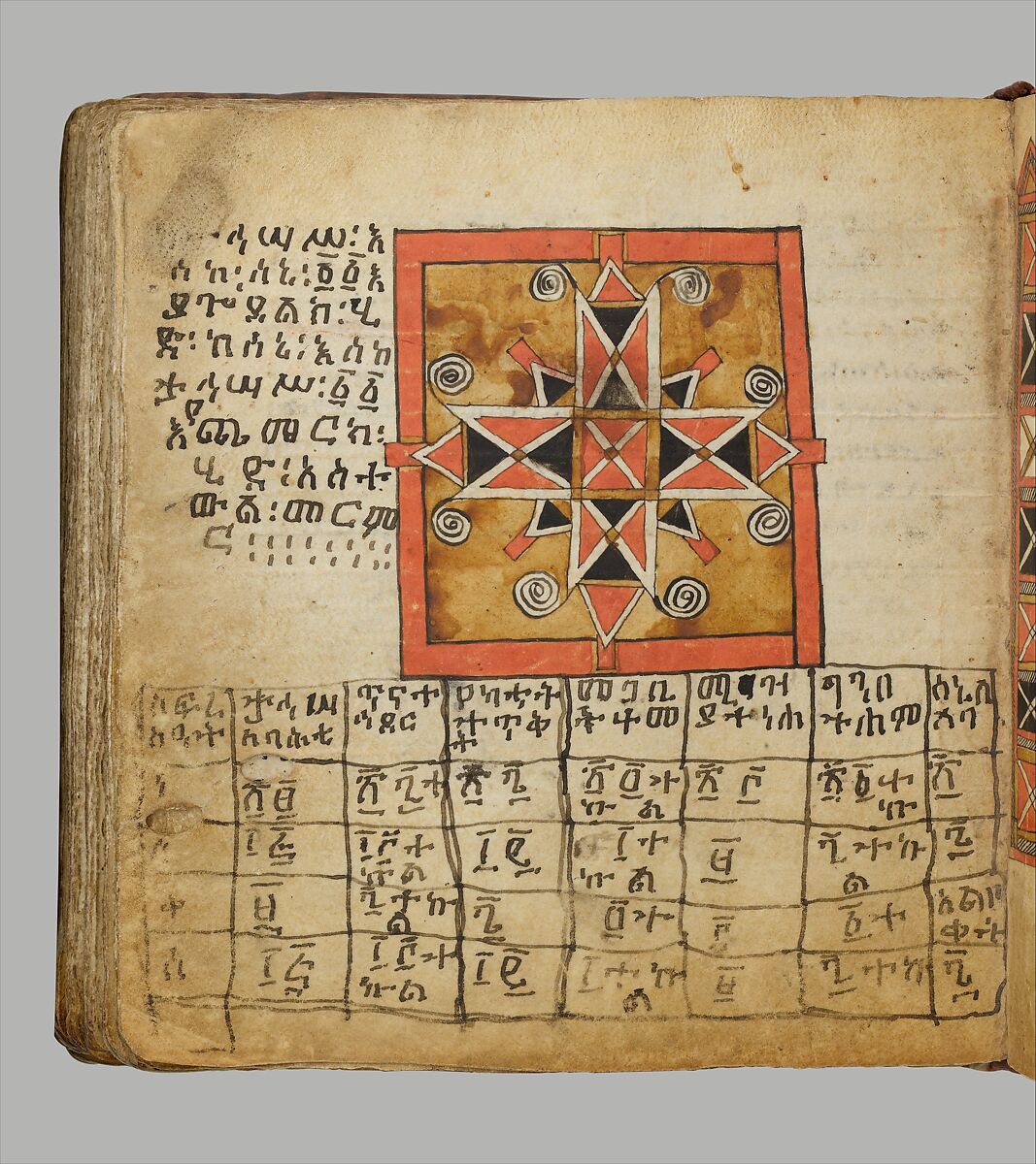 Arganonä Maryam (The Organ of Mary) prayer book, Attributed to Baselyos, also known as "The Ground Hornbill Master" (active late 17th century, Lasta region, Ethiopia), Parchment, pigment ink, wood, leather, fiber