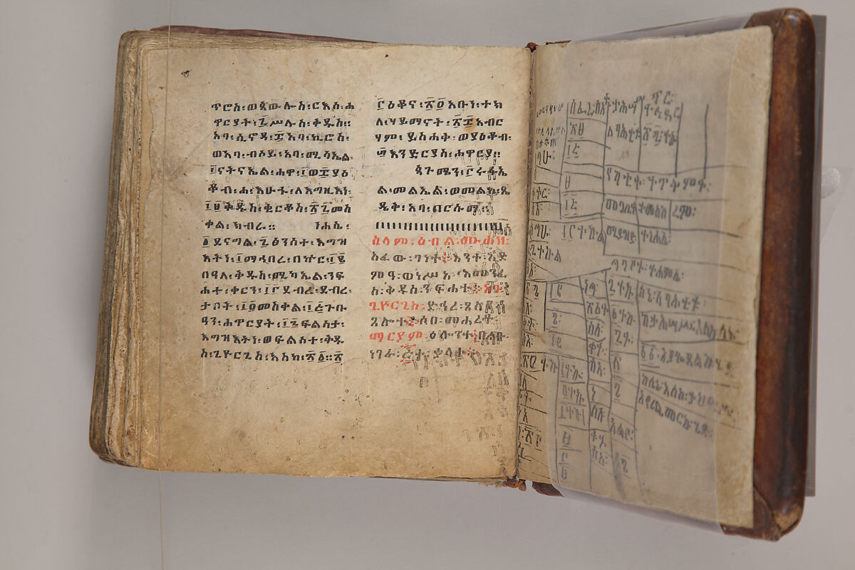 Arganonä Maryam (The Organ of Mary) prayer book, Attributed to Baselyos, also known as "The Ground Hornbill Master" (active late 17th century, Lasta region, Ethiopia), Parchment, pigment ink, wood, leather, fiber