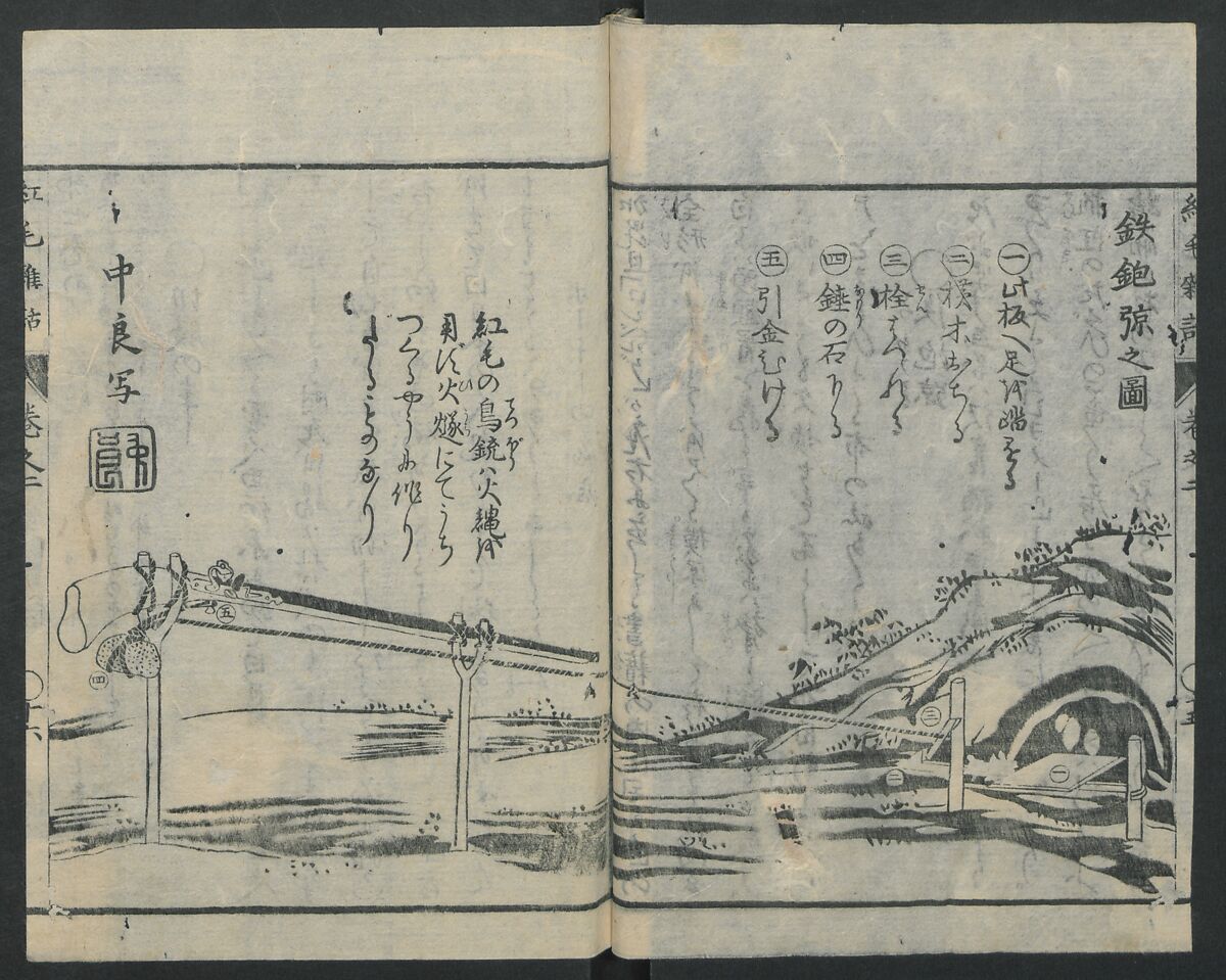 Chats on Novelties of Foreign Lands (Kōmōzatsuwa 紅毛雑話), Five volumes of woodblock printed books; ink on paper, Japan