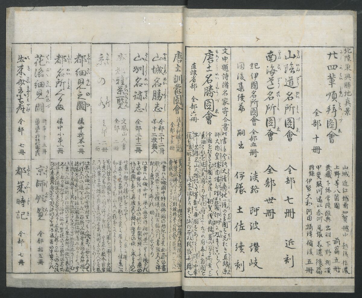 A Diary of Travel from Edo to Nagasaki (Seiyūryōdan), Shiba Kōkan (Japanese, 1747–1818), Five volumes of woodblock printed books; ink on paper, Japan