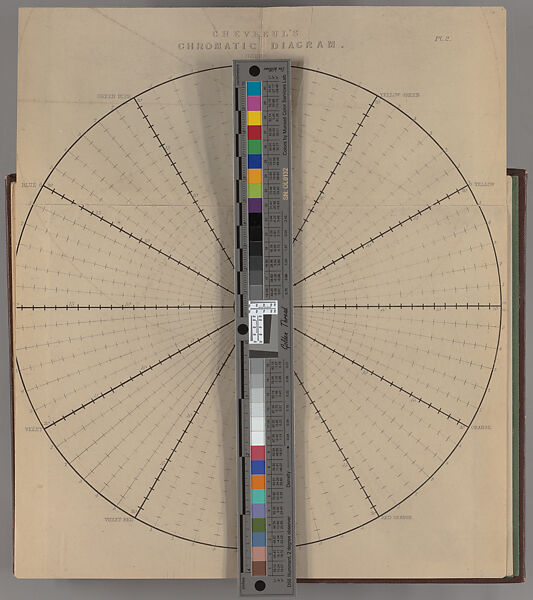 The principles of harmony and contrast of colours, and their applications to the arts, Michel Eugène Chevreul (French, 1786–1889)