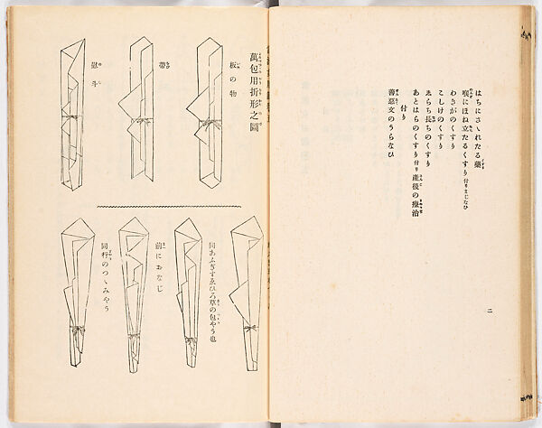 Onna yōkin mō zui (illustrated vocabulary for women), Woodblock-printed book, Japan