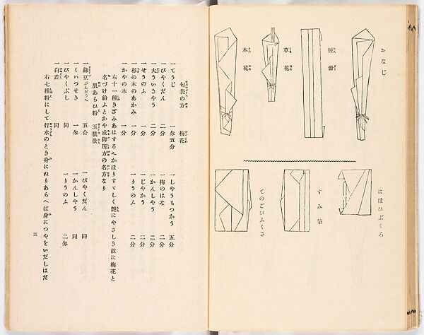 Onna yōkin mō zui (illustrated vocabulary for women), Woodblock-printed book, Japan