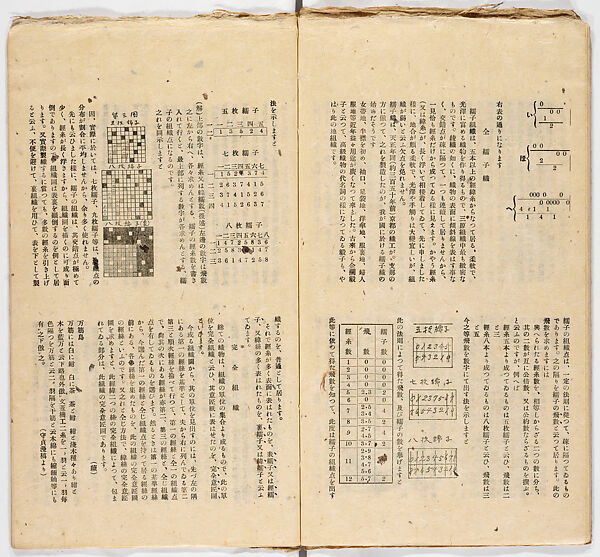 Somekusa, Vol. 2 (dyed grasses), Woodblock-printed book, Japan